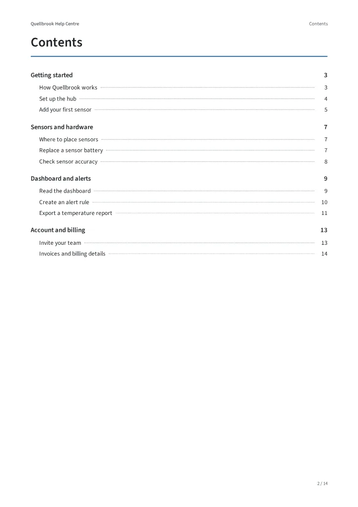 Contents page listing four categories and their articles with page numbers.
