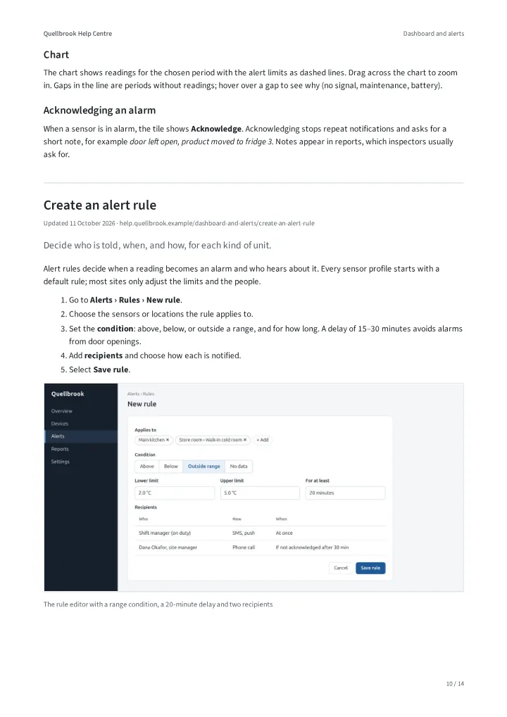 Article page with numbered steps and a screenshot of an alert rule editor.